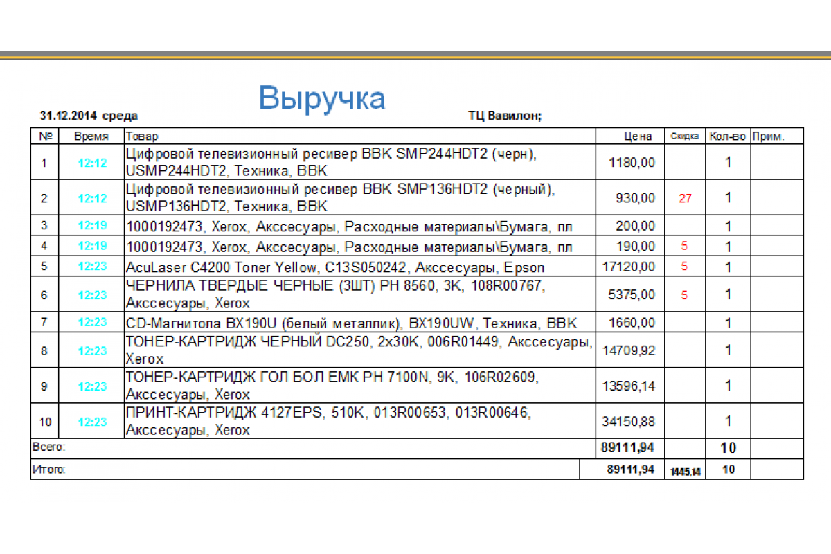 Тетрадь продаж образец